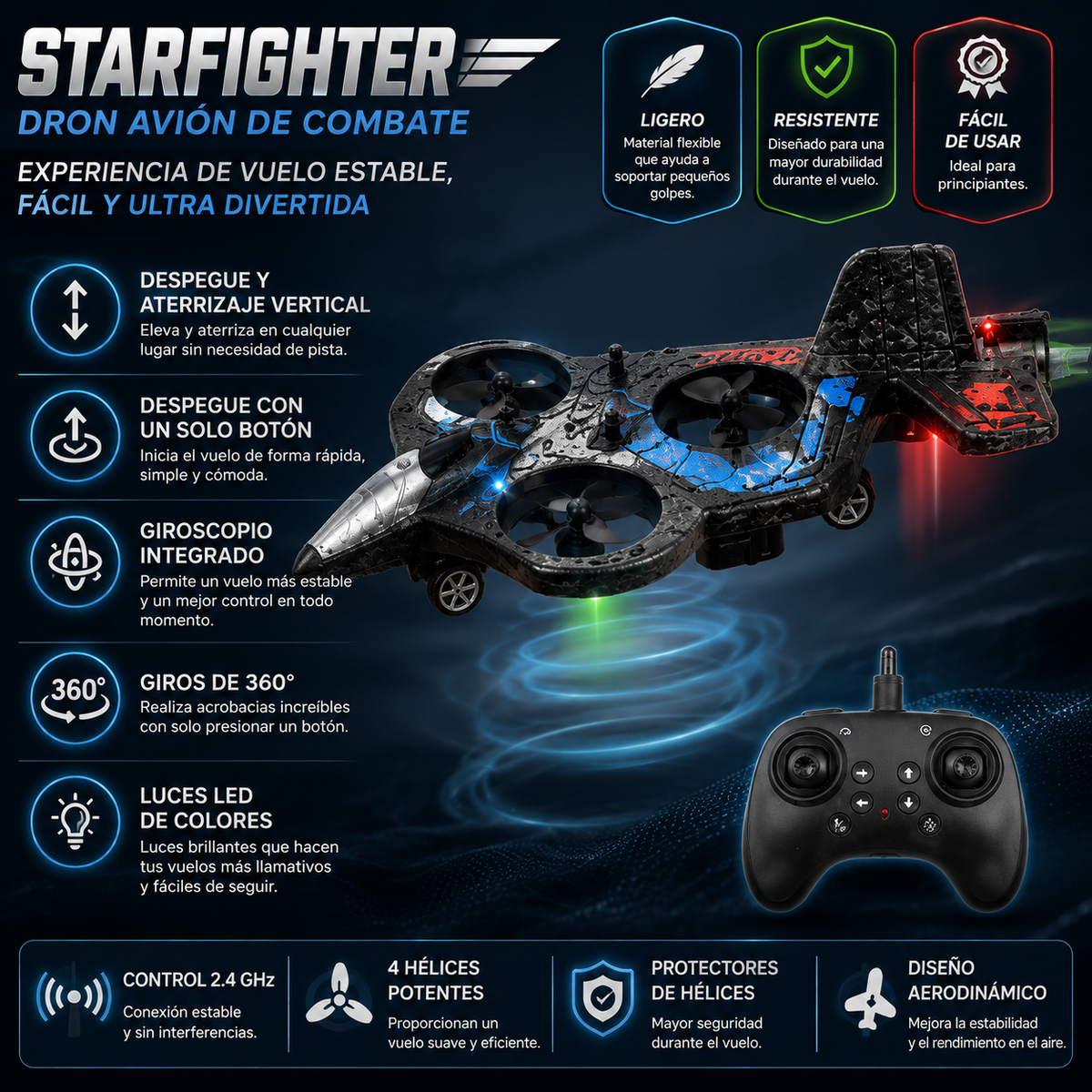 Dron Avión de Combate + 2 hélices de repuesto GRATIS