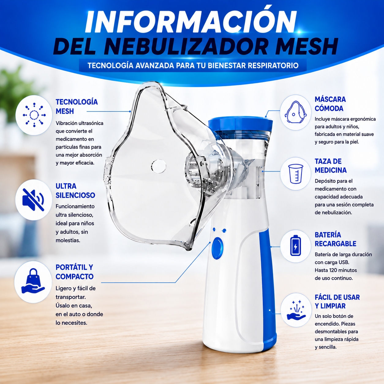 ⚡️ PACK ESPECIAL SALUD 2X1 ⚡️ Nebulizador Portátil Niños y Adultos