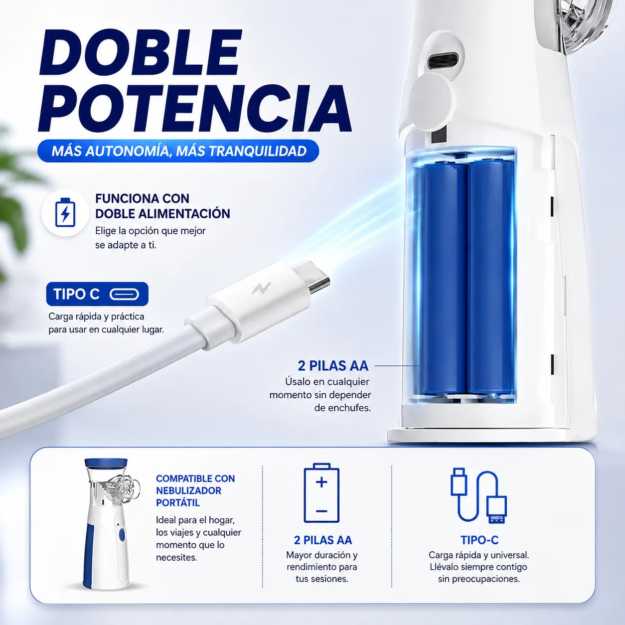 ⚡️ PACK ESPECIAL SALUD 2X1 ⚡️ Nebulizador Portátil Niños y Adultos